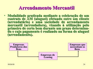 Arrendamento Mercantil Modalidade praticada mediante a celebração de um contrato de AM (aluguel) efetuado entre um cliente (arrendatário) e uma sociedade de arrendamento mercantil (arrendadora), visando à utilização pelo primeiro de certo bem durante um prazo determina-do e cujo pagamento é realizado na forma de aluguel (arrendamento). 03/06/09 Empresas Produtoras dos Bens Empresas que necessitam os Bens  Empresas de  Leasing 