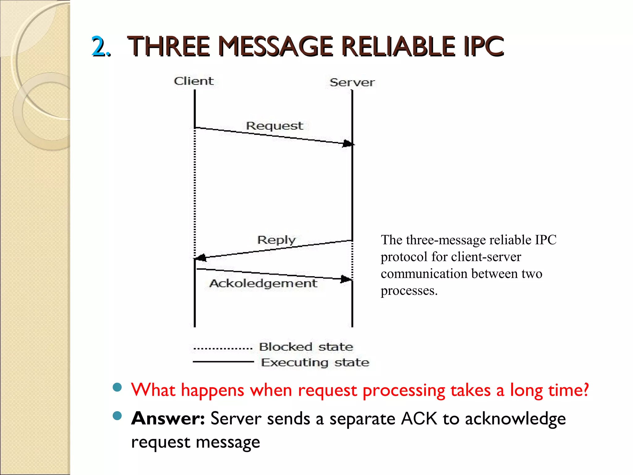 2.2. THREE MESSAGE RELIABLE IPCTHREE MESSAGE RELIABLE IPC
 What happens when request processing takes a long time?
 Answer: Server sends a separate ACK to acknowledge
request message
The three-message reliable IPC
protocol for client-server
communication between two
processes.
 