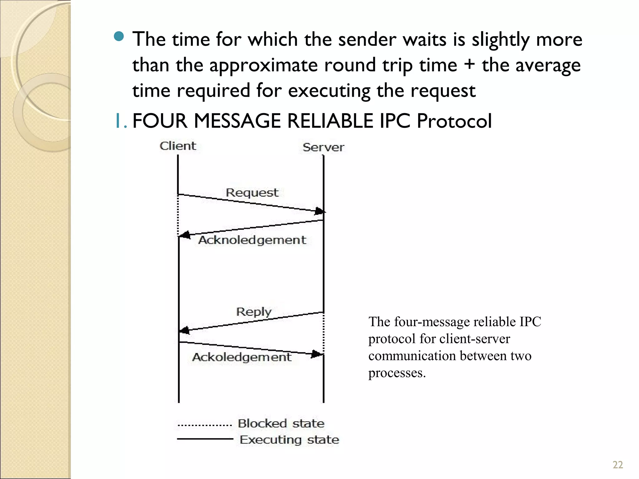  The  time for which the sender waits is slightly more
   than the approximate round trip time + the average
   time required for executing the request
1. FOUR MESSAGE RELIABLE IPC Protocol




                             The four-message reliable IPC
                             protocol for client-server
                             communication between two
                             processes.




                                                             22
 