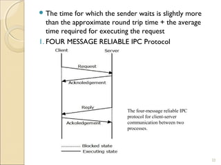  The  time for which the sender waits is slightly more
   than the approximate round trip time + the average
   time required for executing the request
1. FOUR MESSAGE RELIABLE IPC Protocol




                             The four-message reliable IPC
                             protocol for client-server
                             communication between two
                             processes.




                                                             22
 
