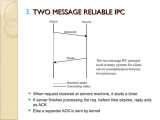 3. TWO MESSAGE RELIABLE IPC




                                         The two-message IPC protocol
                                         used in many systems for client-
                                         server communication between
                                         two processes.




   When request received at servers machine, it starts a timer
   If server finishes processing the req. before time expires, reply acts
    as ACK
   Else a separate ACK is sent by kernel
 