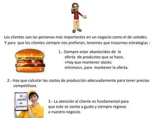 En una librería hay varios clientes
esperando comprar los libros para sus
hijos, pero quien vende está ocupado
hablando por teléfono y no los atiende…
Los clientes son las personas más importantes en un negocio como el de ustedes.
Y para que los clientes siempre nos prefieran, tenemos que trazarnos estrategias :
3.- La atención al cliente es fundamental para
que este se sienta a gusto y siempre regrese
a nuestro negocio.
2.- Hay que calcular los costos de producción adecuadamente para tener precios
competitivos.
1.- Siempre estar abastecidos de la
oferta de productos que se hace,
«Hay que mantener stocks
mínimos», para mantener la oferta.
Todos le dan la espalda, se van y no
compraron nada…
 