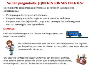 Se han preguntado: ¿QUIENES SON SUS CLIENTES?
Normalmente son personas o empresas, pero tienen las siguientes
características:
- Personas que le compran actualmente.
- Las personas que ustedes esperan que les compre en futuro.
- Las personas que dejaron de comprarles pero que los harán regresar
con las estrategias que aprenderán.
EJEMPLOS:
En el servicio de transporte los clientes son los pasajeros que
pagan por este servicio.
Los uniformes escolares que van a ser utilizados por ellos, son pagados
por los padres , entonces los clientes son los padres; pese a que ellos no
son quienes lo van a usar.
Una sastrería confecciona trajes y uniformes con diferentes destinos,
unos para sus clientes personales y otros para empresas o instituciones,
en este segundo caso los clientes son las empresas o instituciones.
 