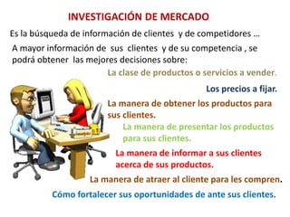 INVESTIGACIÓN DE MERCADO
Es la búsqueda de información de clientes y de competidores …
A mayor información de sus clientes y de su competencia , se
podrá obtener las mejores decisiones sobre:
La clase de productos o servicios a vender.
Los precios a fijar.
La manera de obtener los productos para
sus clientes.
La manera de presentar los productos
para sus clientes.
La manera de informar a sus clientes
acerca de sus productos.
La manera de atraer al cliente para les compren.
Cómo fortalecer sus oportunidades de ante sus clientes.
 