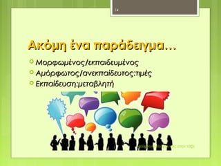 Ακόμη ένα παράδειγμα…Ακόμη ένα παράδειγμα…
 Μορφωμένος/εκπαιδευμένοςΜορφωμένος/εκπαιδευμένος
 Αμόρφωτος/ανεκπαίδευτοςΑμόρφωτος/ανεκπαίδευτος::τιμέςτιμές
 ΕκπαίδευσηΕκπαίδευση::μεταβλητήμεταβλητή
Μεθοδολογία έρευνας στην τάξη
14
 