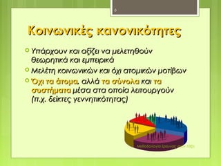 Κοινωνικές κανονικότητεςΚοινωνικές κανονικότητες
 Υπάρχουν και αξίζει να μελετηθούνΥπάρχουν και αξίζει να μελετηθούν
θεωρητικά και εμπειρικάθεωρητικά και εμπειρικά
 Μελέτη κοινωνικών και όχι ατομικών μοτίβωνΜελέτη κοινωνικών και όχι ατομικών μοτίβων
 Όχι τα άτομαΌχι τα άτομα, αλλά, αλλά τα σύνολατα σύνολα καικαι τατα
συστήματασυστήματα μέσα στα οποία λειτουργούνμέσα στα οποία λειτουργούν
(π.χ. δείκτες γεννητικότητας)(π.χ. δείκτες γεννητικότητας)
Μεθοδολογία έρευνας στην τάξη
6
 