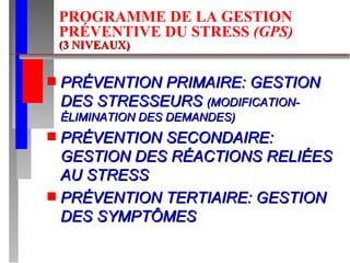 PROGRAMME DE LA GESTION PRÉVENTIVE DU STRESS  (GPS) (3 NIVEAUX) PRÉVENTION PRIMAIRE: GESTION DES STRESSEURS  (MODIFICATION-ÉLIMINATION DES DEMANDES) PRÉVENTION SECONDAIRE: GESTION DES RÉACTIONS RELIÉES AU STRESS PRÉVENTION TERTIAIRE: GESTION DES SYMPTÔMES 