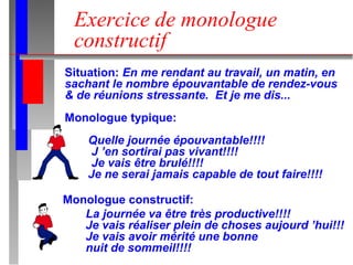 Exercice de monologue constructif Situation:  En me rendant au travail, un matin, en  sachant le nombre épouvantable de rendez-vous  & de réunions stressante.  Et je me dis... Monologue typique:  Quelle journée épouvantable!!!! J ’en sortirai pas vivant!!!! Je vais être brulé!!!! Je ne serai jamais capable de tout faire!!!! Monologue constructif: La journée va être très productive!!!! Je vais réaliser plein de choses aujourd ’hui!!! Je vais avoir mérité une bonne  nuit de sommeil!!!! 