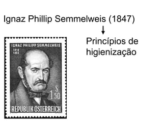 Ignaz Phillip Semmelweis (1847)
Princípios de
higienização
 