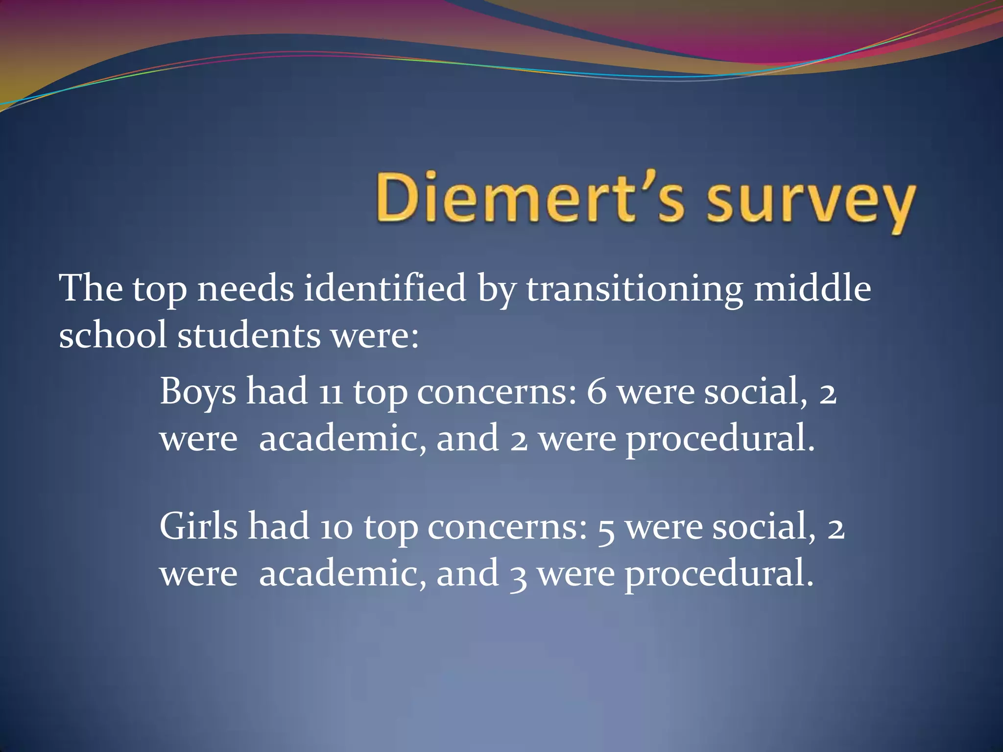 The top needs identified by transitioning middle
school students were:
      Boys had 11 top concerns: 6 were social, 2
      were academic, and 2 were procedural.

     Girls had 10 top concerns: 5 were social, 2
     were academic, and 3 were procedural.
 