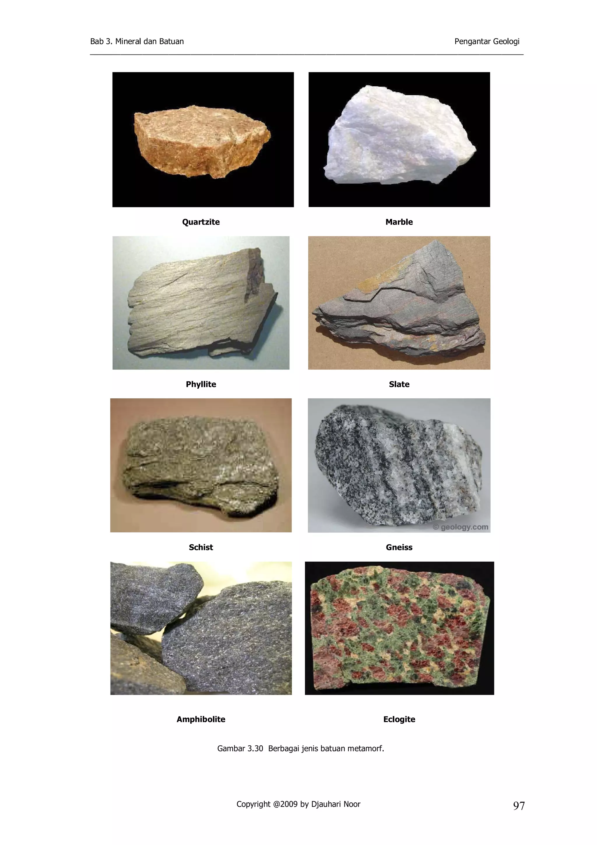 Bab 3. Mineral dan Batuan Pengantar Geologi
___________________________________________________________________________________________________
Copyright @2009 by Djauhari Noor 97
Quartzite Marble
Phyllite Slate
Schist Gneiss
Amphibolite Eclogite
Gambar 3.30 Berbagai jenis batuan metamorf.
 
