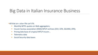 Big Data in Italian Insurance Business
▪All that an «.xlsx» file can’t fit:
▪ Monthly MTPL quotes on Web aggregators;
▪ Insurer bureau association (ANIA) MTLP archives (SIVI, SITA, SSCARD, ATR);
▪ Pricing data base of a typical MTLP insurer…
▪ Telematics data
▪ Social Security data bases
 