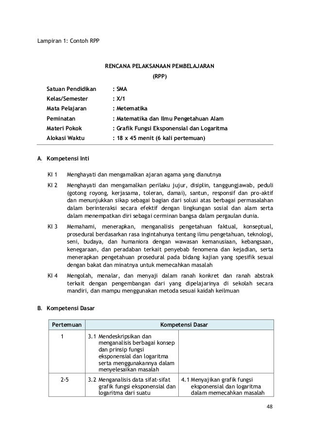 Model Pembelajaran Saintifik Mapel matematika