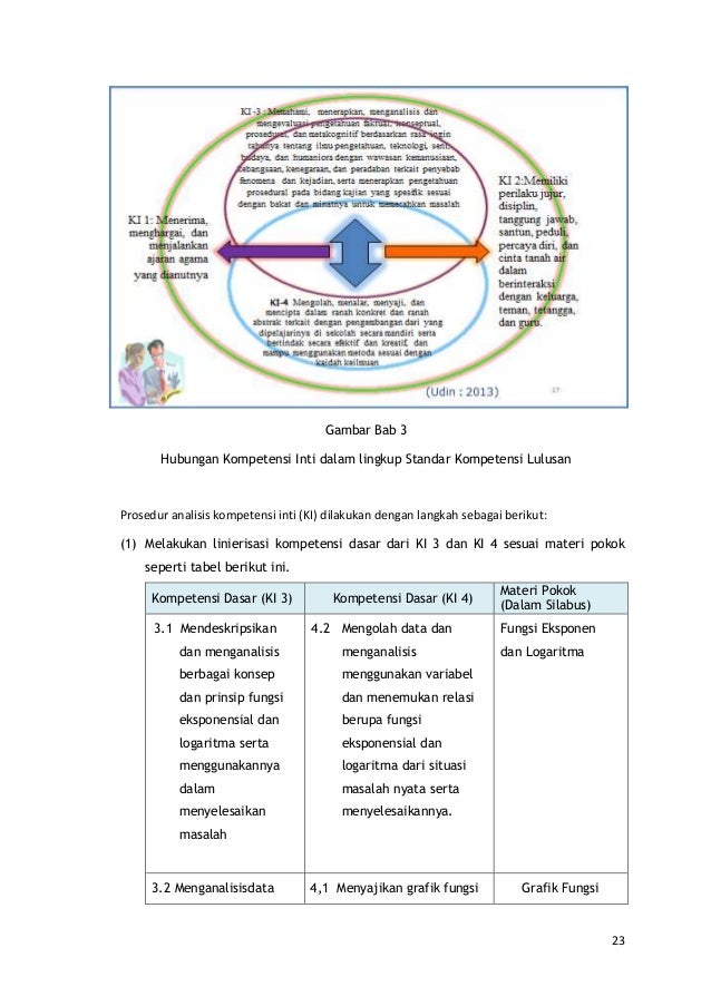 inti dari kejadian 1 26 31 1 model pembelajaran saintifik mp matematika inti dari kejadian 1 26 31 1 model pembelajaran saintifik mp matematika