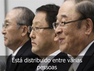 Está distribuido entre várias
           pessoas
 