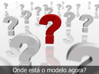 Onde está o modelo agora?
 