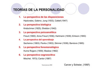 TEORÍAS DE LA PERSONALIDAD La perspectiva de las disposiciones Hipócrates, Galeno; Jung (1933), Cattell (1947) La perspectiva biológica Kretschmer (1925); Sheldon (1942) La perspectiva psicoanalítica Freud (1900); Anna Freud (1936); Hartmann (1939); Erikson (1950) La perspectiva del aprendizaje Sechenov (1863); Pavlov (1903); Skinner (1938); Bandura (1965) La perspectiva fenomenológica Hume Rogers (1959); Maslow (1962) La perspectiva cognoscitiva Mischel, 1973); Cantor (1987) Carver y Scheier, (1997) 