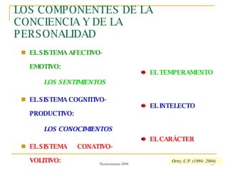 LOS COMPONENTES DE LA CONCIENCIA Y DE LA PERSONALIDAD EL SISTEMA AFECTIVO-EMOTIVO:  LOS SENTIMIENTOS EL SISTEMA COGNITIVO-PRODUCTIVO:  LOS CONOCIMIENTOS EL SISTEMA  CONATIVO-VOLITIVO:  LAS MOTIVACIONES EL TEMPERAMENTO EL INTELECTO EL CARÁCTER Ortiz, C.P. (1994; 2004) 
