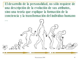 El desarrollo de la personalidad, no sólo requiere de una descripción de la evolución de sus atributos, sino una teoría que explique la formación de la conciencia y la transformación del individuo humano … 