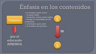 que el educando APRENDA es siempre quien educa es quien habla prescribe, norma, pone reglas escoge el contendido de los programas es siempre quien sabe es el sujeto del proceso Objetivo E R m 