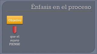 que el sujeto PIENSE Objetivo 