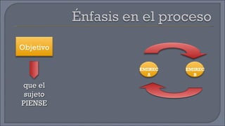 que el sujeto PIENSE Objetivo EMIREC A EMIREC B 
