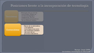 Huergo,  Jorge (2008) Los medios y tecnologías en educación 