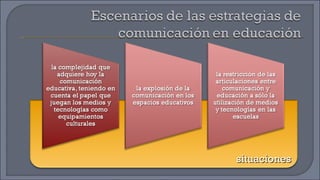 situaciones 