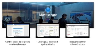 1 modern desktop - shift to a modern desktop | PPTX
