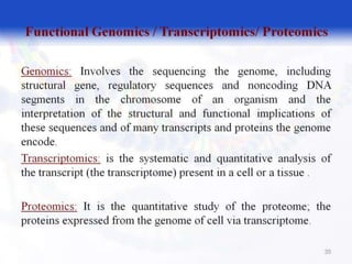  BASIC MOLECULAR BIOLOGY.pptx