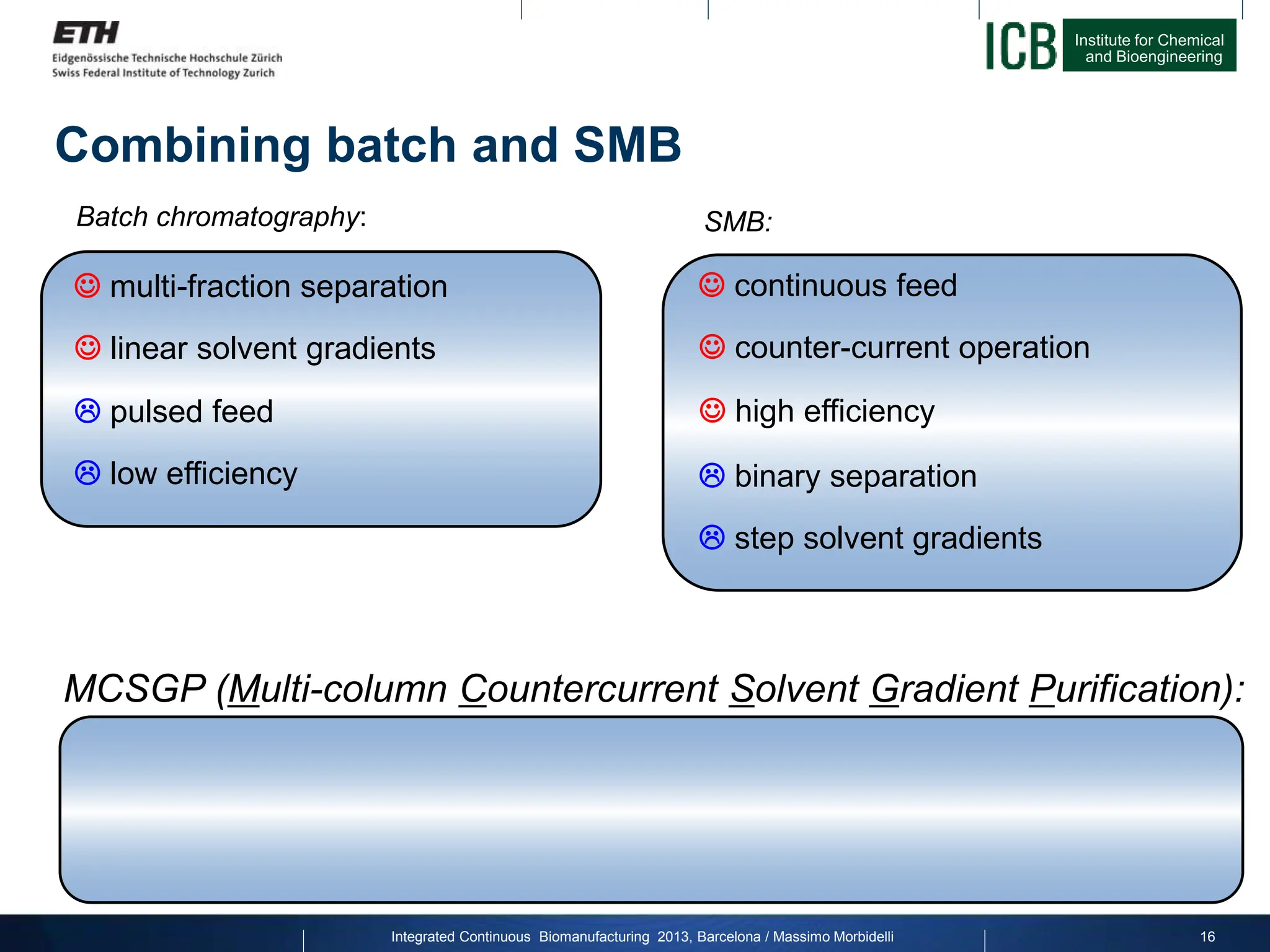 Institute for Chemical
and Bioengineering
Batch chromatography: SMB:
 pulsed feed
 multi-fraction separation
 linear solvent gradients
 low efficiency  binary separation
 step solvent gradients
 continuous feed
 counter-current operation
 high efficiency
Combining batch and SMB
MCSGP (Multi-column Countercurrent Solvent Gradient Purification):
Integrated Continuous Biomanufacturing 2013, Barcelona / Massimo Morbidelli 16
 