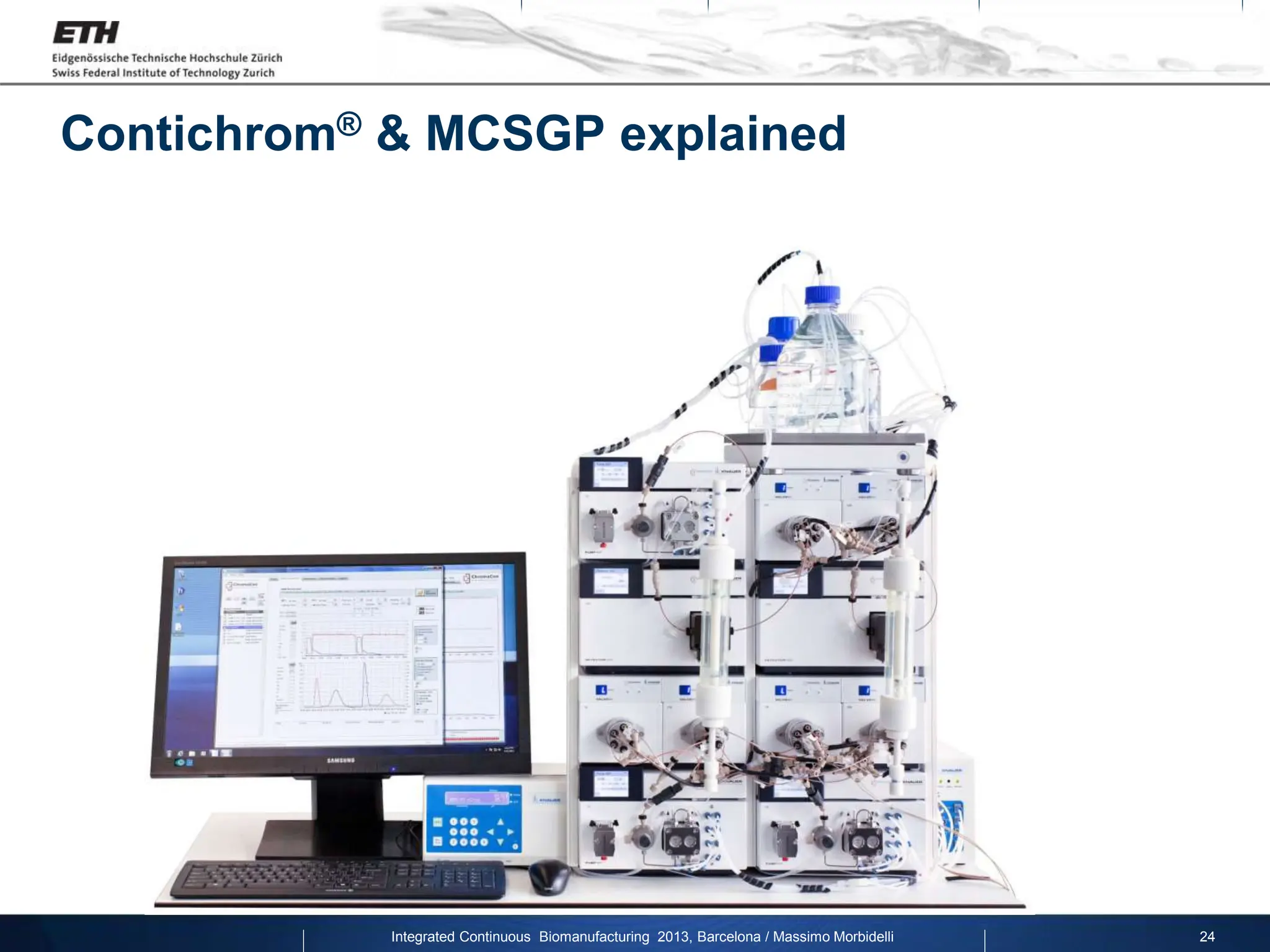 Institute for Chemical
and Bioengineering
Contichrom® & MCSGP explained
Integrated Continuous Biomanufacturing 2013, Barcelona / Massimo Morbidelli 24
 