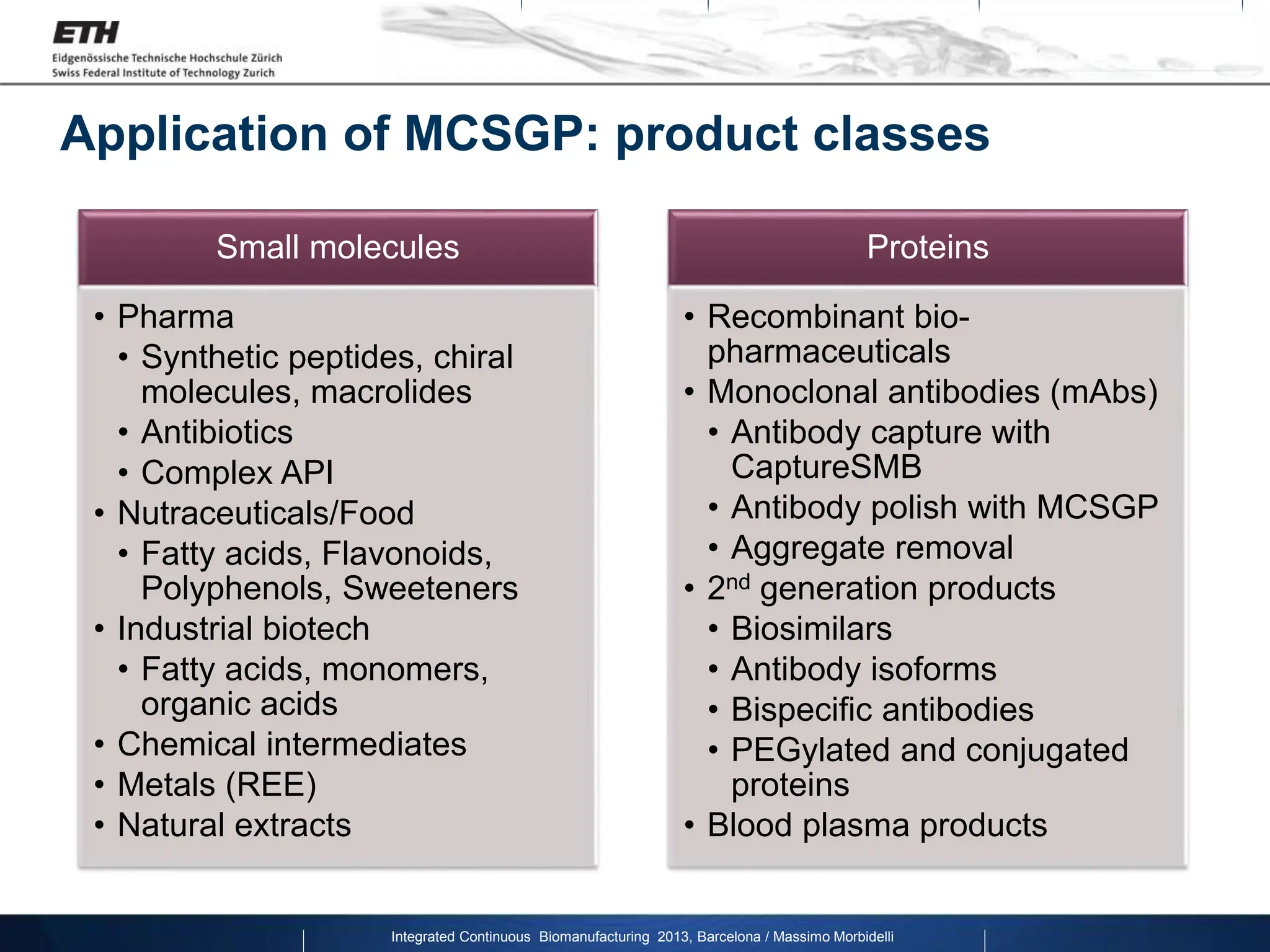 Institute for Chemical
and Bioengineering
Application of MCSGP: product classes
Small molecules
• Pharma
• Synthetic peptides, chiral
molecules, macrolides
• Antibiotics
• Complex API
• Nutraceuticals/Food
• Fatty acids, Flavonoids,
Polyphenols, Sweeteners
• Industrial biotech
• Fatty acids, monomers,
organic acids
• Chemical intermediates
• Metals (REE)
• Natural extracts
Proteins
• Recombinant bio-
pharmaceuticals
• Monoclonal antibodies (mAbs)
• Antibody capture with
CaptureSMB
• Antibody polish with MCSGP
• Aggregate removal
• 2nd generation products
• Biosimilars
• Antibody isoforms
• Bispecific antibodies
• PEGylated and conjugated
proteins
• Blood plasma products
Integrated Continuous Biomanufacturing 2013, Barcelona / Massimo Morbidelli
 