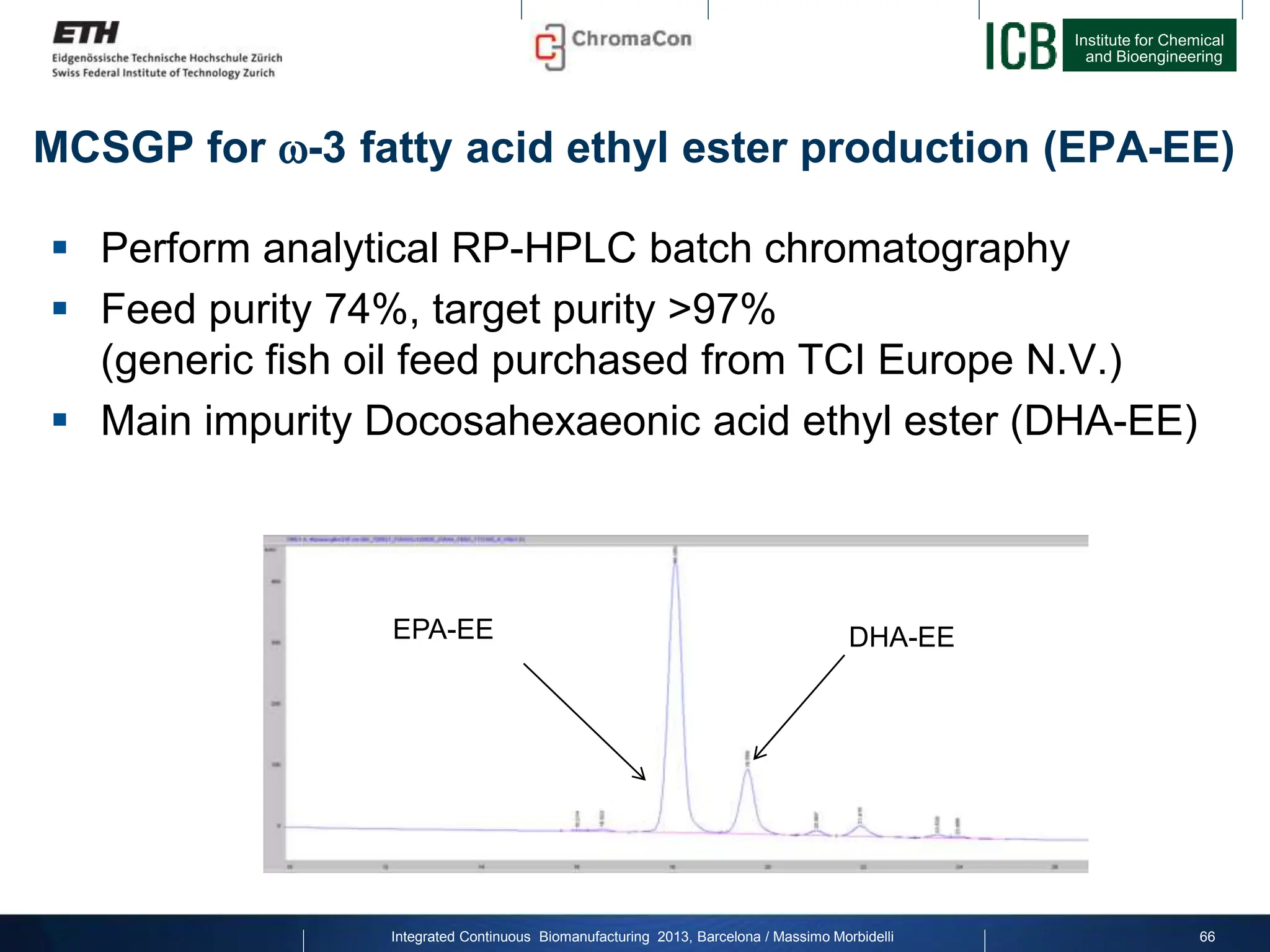 Institute for Chemical
and Bioengineering
MCSGP for -3 fatty acid ethyl ester production (EPA-EE)
 Perform analytical RP-HPLC batch chromatography
 Feed purity 74%, target purity >97%
(generic fish oil feed purchased from TCI Europe N.V.)
 Main impurity Docosahexaeonic acid ethyl ester (DHA-EE)
66
Integrated Continuous Biomanufacturing 2013, Barcelona / Massimo Morbidelli
EPA-EE DHA-EE
 