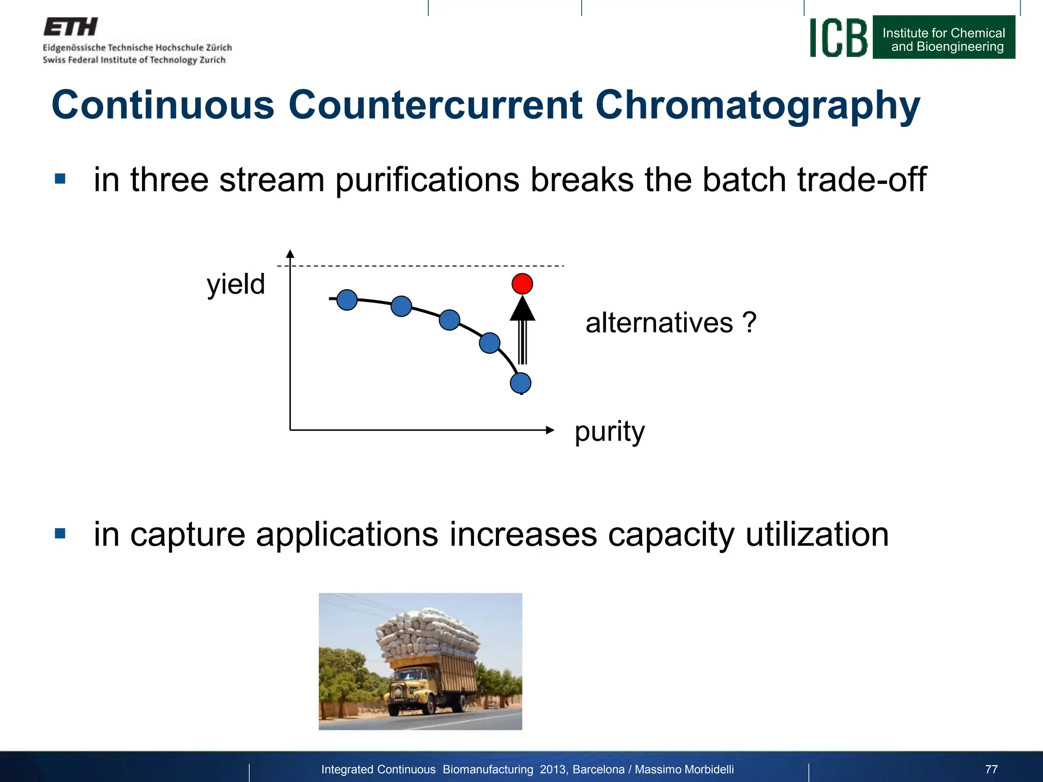 Institute for Chemical
and Bioengineering
Continuous Countercurrent Chromatography
 in three stream purifications breaks the batch trade-off
 in capture applications increases capacity utilization
purity
yield
alternatives ?
Integrated Continuous Biomanufacturing 2013, Barcelona / Massimo Morbidelli 77
 