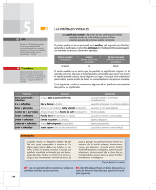 106
5
Perífrasis Ejemplo Signiﬁcado
Estar a punto de +
inﬁnitivo
El agua está a punto de hervir. La acción verbal va a comenzar
inmediatamente.
Ir a + inﬁnitivo Voy a llamar a Andrés. La acción comenzará en un futuro próximo.
Estar + gerundio Ahora no me molestes; estoy viendo la televisión. La acción se está desarrollando.
Acabar de + participio ¿Preguntas por Ana? Acaba de salir por la puerta. Acción acabada.
Poder + inﬁnitivo Puedo hacer los ejercicios sin ayuda. La acción se presenta como posible.
Deber + inﬁnitivo Debes escuchar sus consejos. Expresa obligación.
Deber de + inﬁnitivo María debe de pesar unos 60 kilos. Expresa probabilidad.
Soler + inﬁnitivo Suelo coger todos los días ese autobús. La acción se presenta como habitual.
laS períFraSiS verbaleS
Una perífrasis verbal es la unión de dos verbos para indicar
una sola acción: se echó a llorar, se puso a llover,
estamos a punto de terminar, estaba comiendo.
El primer verbo, en forma personal, es el auxiliar, y el segundo, en infinitivo,
gerundio o participio, es el verbo principal. En medio de ellos puede apare-
cer también un enlace. Observa el ejemplo:
Verbo auxiliar
(conjugado)
Enlace
(puede estar o no
presente)
Verbo principal
(infinitivo, gerundio,
participio)
Se puso a llover
El verbo auxiliar es un verbo que ha perdido su significado original. En el
ejemplo anterior (Se puso a llover) puedes comprobar que poner no posee
el significado de ‘colocar, situar algo en un lugar’, sino que sirve solamente
para indicar que la acción de llover ha comenzado en este preciso instante.
En el siguiente cuadro te mostramos algunas de las perífrasis más emplea-
das junto a su significado:
A
A
+ +
Actividades
Cuando Nadia se despertó debían de ser
las dos, pues comenzaba a amanecer. En
algún lugar lejano daba sus señales un se-
reno. Como no podía conciliar el sueño y el
colchón resultaba incómodo por ser dema-
siado blando, Nadia se sentó en la cama y,
al igual que las restantes noches de mayo, se
puso a pensar. Sus pensamientos fueron los
mismos de la noche anterior, monótonos,
vanos, persistentes; recordó cómo Andréi
Andréich empezó a cortejarla, cómo le pidió
relaciones, cómo aceptó ella y cómo fue to-
mando afecto, poco a poco, a aquel hombre
bondadoso e inteligente.
26 Lee con atención el texto anterior y señala las
perífrasis verbales que encuentres.
27 Identifica las perífrasis verbales del poema La
saeta de Antonio Machado que aparece en la pá-
gina siguiente.
CHéJOV, Antón: La novia.
Desde el CD podrás acceder
a una página web donde
encontrarás más información
sobre las perífrasis y un listado
de las más usuales con su
significado y su tipo.
CD
Debemos tener cuidado con
algunos vulgarismos aunque
no son exclusivos de Andalucía:
fuera por hubiera: *ojalá fuera
venido, en lugar de hubiera
venido.
Y también…
 
