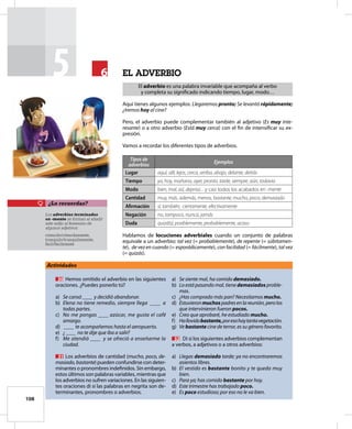 108
5
Actividades
30 Hemos omitido el adverbio en las siguientes
oraciones. ¿Puedes ponerlo tú?
a) Se cansó ____ y decidió abandonar.
b) Elena no tiene remedio, siempre llega ____ a
todas partes.
c) No me pongas ____ azúcar, me gusta el café
amargo.
d) ____ te acompañemos hasta el aeropuerto.
e) ¿ ____ no te dije que iba a salir?
f) Me atendió ____ y se ofreció a enseñarme la
ciudad.
31 Los adverbios de cantidad (mucho, poco, de-
masiado,bastante) pueden confundirse con deter-
minantes o pronombres indefinidos. Sin embargo,
estos últimos son palabras variables, mientras que
los adverbios no sufren variaciones. En las siguien-
tes oraciones di si las palabras en negrita son de-
terminantes, pronombres o adverbios.
a) Se siente mal, ha comido demasiado.
b) Lo está pasando mal, tiene demasiados proble-
mas.
c) ¿Has comprado más pan? Necesitamos mucho.
d) Estuvieronmuchospadresenlareunión,perolos
que intervinieron fueron pocos.
e) Creo que aprobaré, he estudiado mucho.
f) Hallovidobastante,poresohaytantavegetación.
g) Ve bastante cine de terror, es su género favorito.
32 Di si los siguientes adverbios complementan
a verbos, a adjetivos o a otros adverbios:
a) Llegas demasiado tarde; ya no encontraremos
asientos libres.
b) El vestido es bastante bonito y te queda muy
bien.
c) Para ya; has comido bastante por hoy.
d) Este trimestre has trabajado poco.
e) Es poco estudioso; por eso no le va bien.
el aDverbio
El adverbio es una palabra invariable que acompaña al verbo
y completa su significado indicando tiempo, lugar, modo…
Aquí tienes algunos ejemplos: Llegaremos pronto; Se levantó rápidamente;
¿Iremos hoy al cine?
Pero, el adverbio puede complementar también al adjetivo (Es muy inte-
resante) o a otro adverbio (Está muy cerca) con el fin de intensificar su ex-
presión.
Vamos a recordar los diferentes tipos de adverbios.
Tipos de
adverbios
Ejemplos
Lugar aquí, allí, lejos, cerca, arriba, abajo, delante, detrás
Tiempo ya, hoy, mañana, ayer, pronto, tarde, siempre, aún, todavía
Modo bien, mal, así, deprisa…y casi todos los acabados en -mente
Cantidad muy, más, además, menos, bastante, mucho, poco, demasiado
Afirmación sí, también, ciertamente, efectivamente
Negación no, tampoco, nunca, jamás
Duda quizá(s), posiblemente, probablemente, acaso
Hablamos de locuciones adverbiales cuando un conjunto de palabras
equivale a un adverbio: tal vez (= probablemente), de repente (= súbitamen-
te), de vez en cuando (= esporádicamente), con facilidad (= fácilmente), tal vez
(= quizás).
6
6
Los adverbios terminados
en -mente se forman al añadir
este sufijo al femenino de
algunos adjetivos:
cómodo/cómodamente,
tranquilo/tranquilamente,
fácil/fácilmente
¿Lo recuerdas?
 