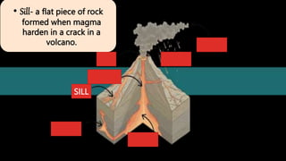 1-Morphology and Parts of Volcano.pptx