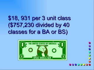 $18, 931 per 3 unit class
($757,230 divided by 40
classes for a BA or BS)
 