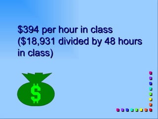 $394 per hour in class
($18,931 divided by 48 hours
in class)
 