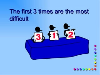 The first 3 times are the most
difficult
 