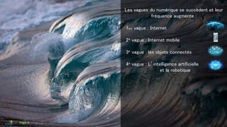 Les vagues du numérique se succèdent et leur
fréquence augmente :
1ère vague : Internet
2e vague : Internet mobile
3e vague : les objets connectés
4e vague : L’intelligence artificielle
et la robotique
Page 3
 