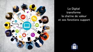 Le Digital
transforme
la chaîne de valeur
et ses fonctions support
 