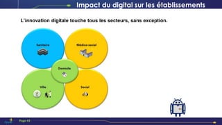 L’innovation digitale touche tous les secteurs, sans exception.
Impact du digital sur les établissements
Page 43
 