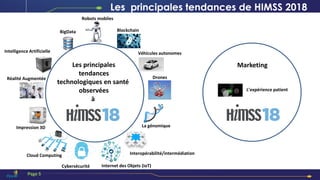Cybersécurité
Cloud Computing
Impression 3D
Réalité Augmentée
Intelligence Artificielle
Robots mobiles
Véhicules autonomes
Internet des Objets (IoT)
Interopérabilité/intermédiation
Drones
BigData
Les principales
tendances
technologiques en santé
observées
à
Blockchain
Les principales tendances de HIMSS 2018
La génomique
L’expérience patient
Page 5
Marketing
 
