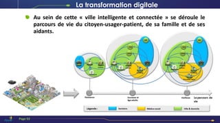 La transformation digitale
Au sein de cette « ville intelligente et connectée » se déroule le
parcours de vie du citoyen-usager-patient, de sa famille et de ses
aidants.
Page 53
 