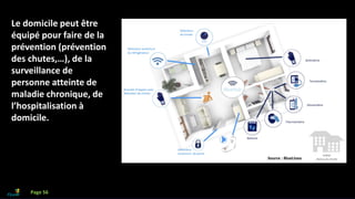 Que faire avec l’IA?
Sou
Le domicile peut être
équipé pour faire de la
prévention (prévention
des chutes,…), de la
surveillance de
personne atteinte de
maladie chronique, de
l’hospitalisation à
domicile.
Page 56
Source : BlueLinea
 