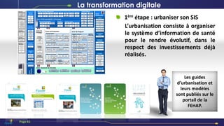 1ère étape : urbaniser son SIS
L’urbanisation consiste à organiser
le système d’information de santé
pour le rendre évolutif, dans le
respect des investissements déjà
réalisés.
Les guides
d’urbanisation et
leurs modèles
sont publiés sur le
portail de la
FEHAP.
Page 61
La transformation digitale
 