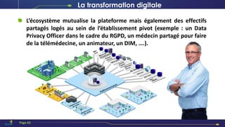 L’écosystème mutualise la plateforme mais également des effectifs
partagés logés au sein de l’établissement pivot (exemple : un Data
Privacy Officer dans le cadre du RGPD, un médecin partagé pour faire
de la télémédecine, un animateur, un DIM, ….).
La transformation digitale
Page 63
 
