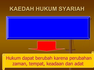 KAEDAH HUKUM SYARIAH
Hukum dapat berubah karena perubahan
zaman, tempat, keadaan dan adat
 
